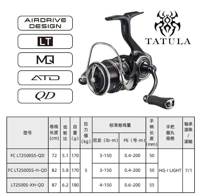 DAIWA TATULA 2500 -دايوا تاتولا